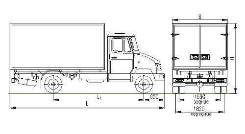       5301 ,   4022  